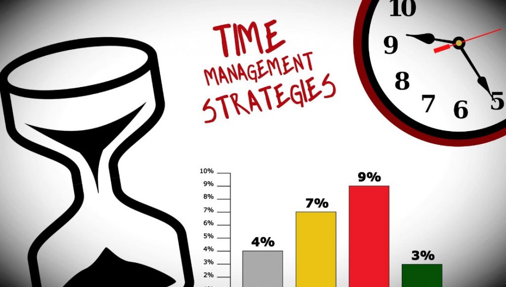 Time-management-skills-02