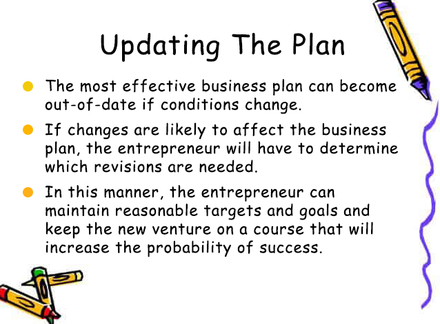 what are the problems of business plan