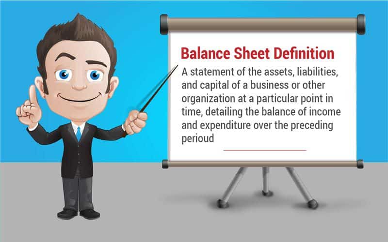 balance sheet for business plan