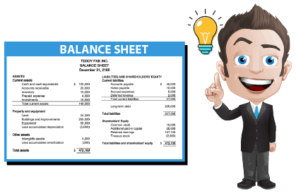 balance sheet in business plan